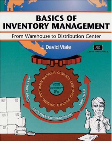 Crisp: Basics of Inventory Management - Click to Buy