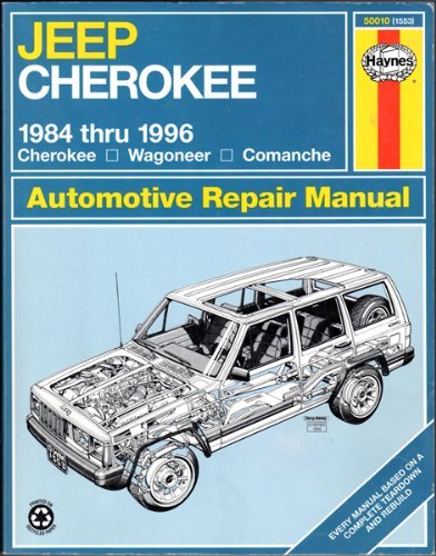 Jeep Cherokee, Wagoneer and Comanche (1984-1996) Automotive Repair Manual