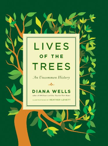 Lives of the Trees: An Uncommon History - Click to Buy