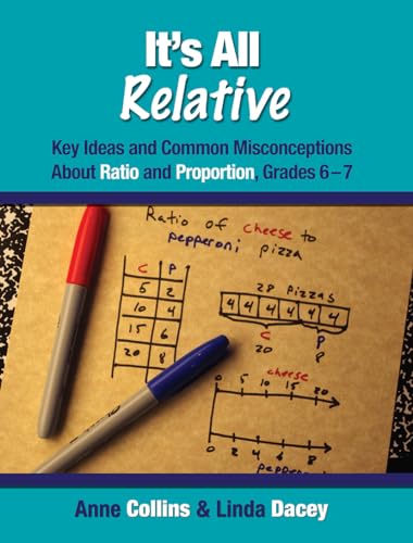 It's All Relative: Key Ideas and Common Misconceptions about Ratio and Proportion, Grades 6-7 - Click to Buy