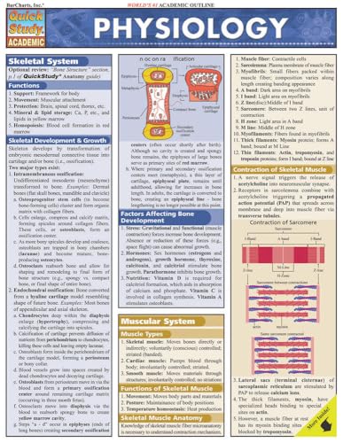 Physiology QuickStudy Laminated Reference Guide (QuickStudy Academic) - Click to Buy