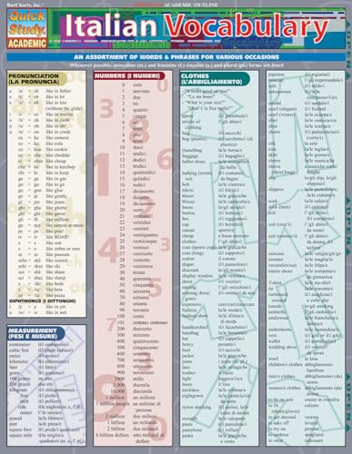 Italian Vocabulary - Click to Buy