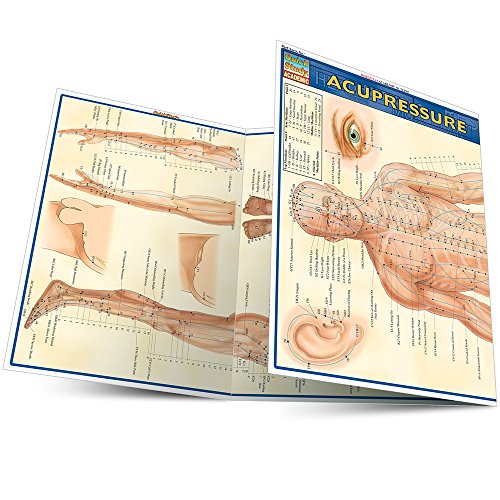 Acupressure Laminated Reference Guide - Click to Buy