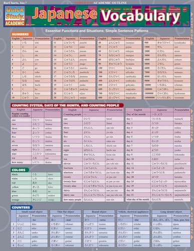 Japanese Vocabulary: Laminated Reference Guide (QuickStudy Academic) - Click to Buy