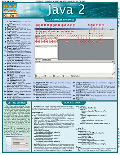 Java 2: QuickStudy Laminated Reference Guide (Quick Study Computer) - Click to Buy
