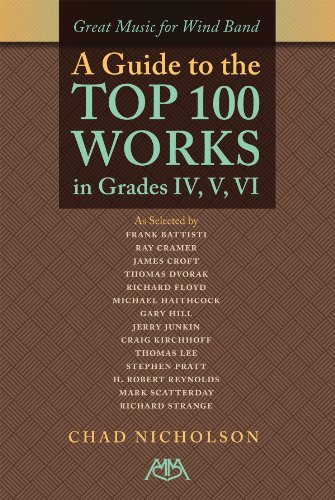 Great Music for Wind Band: A Guide to the Top 100 Works in Grades IV, V, VI - Click to Buy