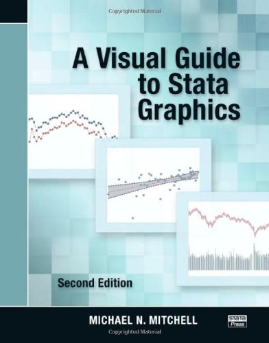 A Visual Guide to Stata Graphics, Second Edition - Click to Buy