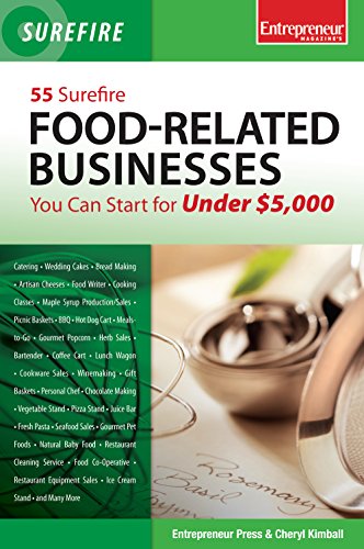 55 Surefire Food-Related Businesses You Can Start for Under $5000 - Click to Buy
