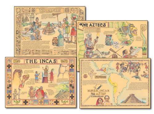 Mayan, Incan, and Aztec Civilizations Bulletin Board Set - Click to Buy