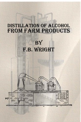 The Distillation of Alcohol from Farm Products: A Practical Handbook - Click to Buy