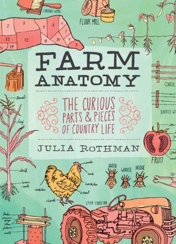 Farm Anatomy: The Curious Parts and Pieces of Country Life - Click to Buy