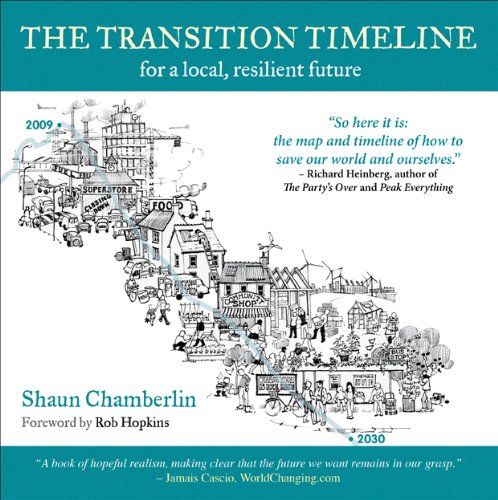 The Transition Timeline: For a Local, Resilient Future - Click to Buy