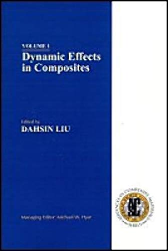 Dynamic Effects in Composites - Click to Buy