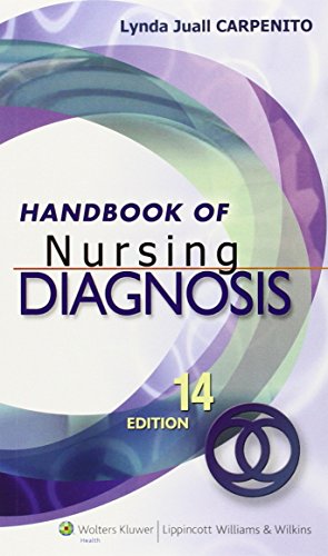 Handbook of Nursing Diagnosis - Click to Buy