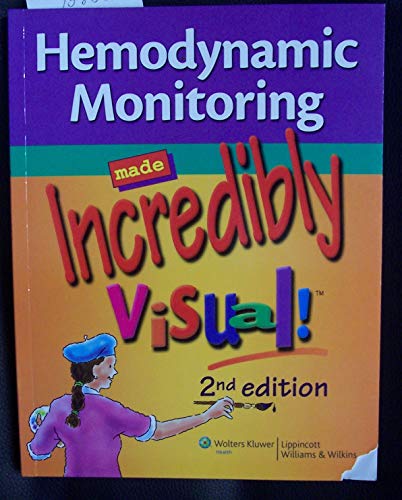 Hemodynamic Monitoring Made Incredibly Visual! - Click to Buy
