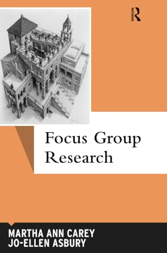 Focus Group Research - Click to Buy
