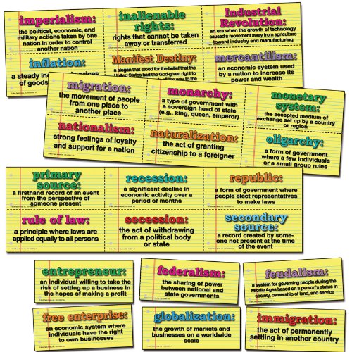 Carson Dellosa Mark Twain History/Social Studies Domain Bulletin Board Set (410087) - Click to Buy