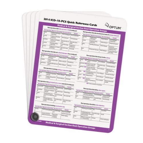 ICD-10-PCs Quick Reference Cards - Click to Buy