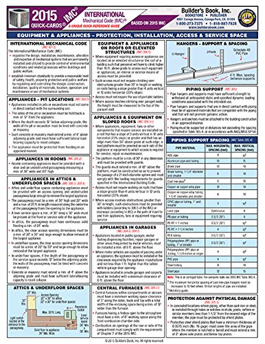 2015 International Mechanical Code Quick-Card based on 2015 IMC - Click to Buy
