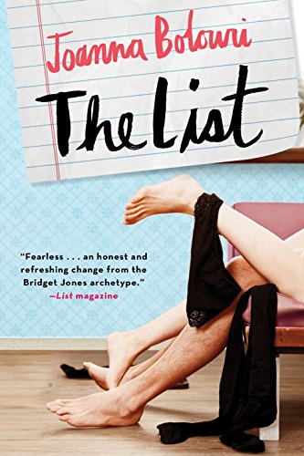 The List - Click to Buy