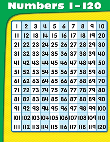 Numbers 1-120 Chart - Click to Buy