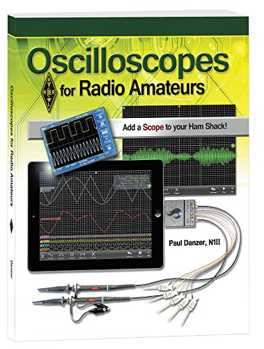 Oscilloscopes for Radio Amateur - Click to Buy