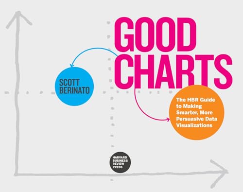 Good Charts: The HBR Guide to Making Smarter, More Persuasive Data Visualizations - Click to Buy