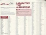 Laboratory Test Alterations: Hospital Pharmacy Wall Chart - Click to Buy