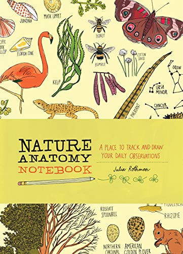 Nature Anatomy Notebook: A Place to Track and Draw Your Daily Observations - Click to Buy