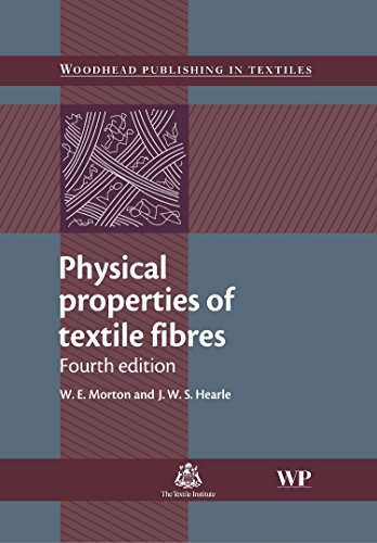 Physical Properties of Textile Fibres - Click to Buy