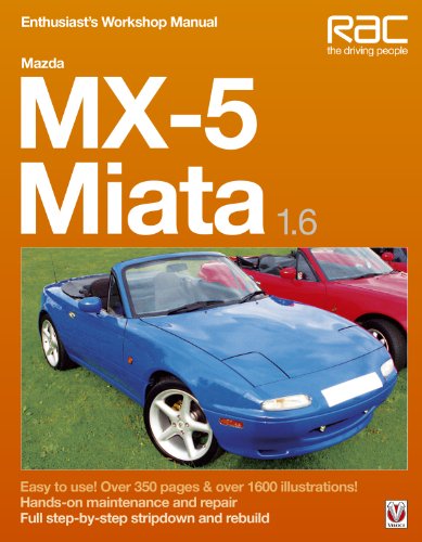 Mazda MX-5 Miata 1.6 - Click to Buy