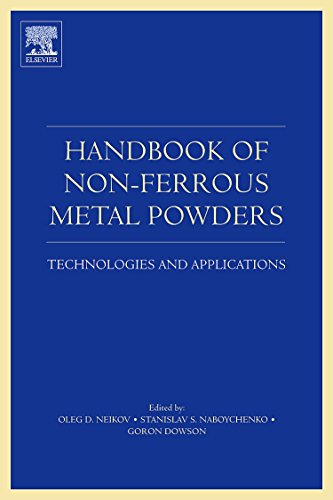 Handbook of Non-Ferrous Metal Powders: Technologies and Applications - Click to Buy