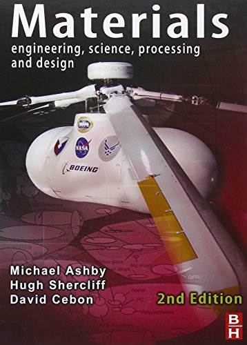 Materials: Engineering, Science, Processing and Design