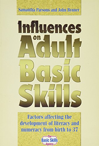 Influences on Auditing Basic Skills - Click to Buy