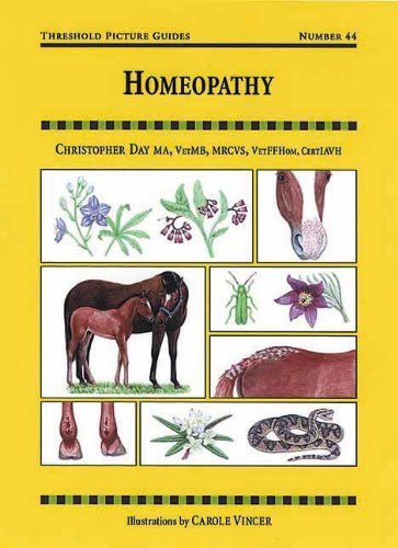 Homeopathy - Click to Buy