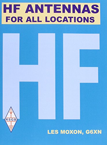 HF Antennas for All Locations - Click to Buy