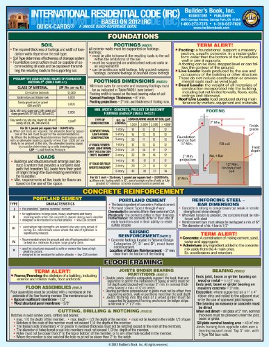2012 International Residential Code Laminated Quick-Card - Click to Buy