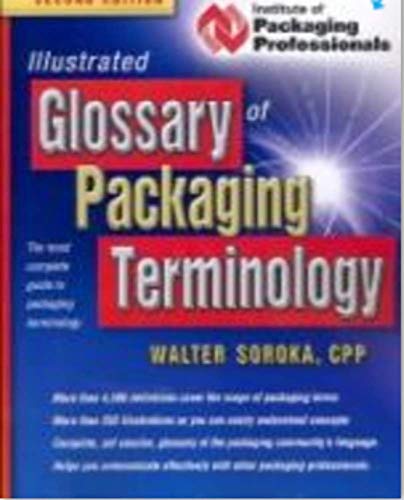 Illustrated Glossary of Packaging Terminology - Click to Buy