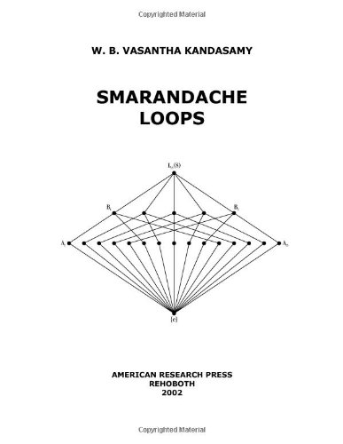 Smarandache Loops - Click to Buy