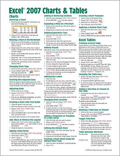 Microsoft Excel 2007 Charts & Tables Quick Reference Guide (Cheat Sheet of Instructions, Tips & Shortcuts - Laminated Card) - Click to Buy