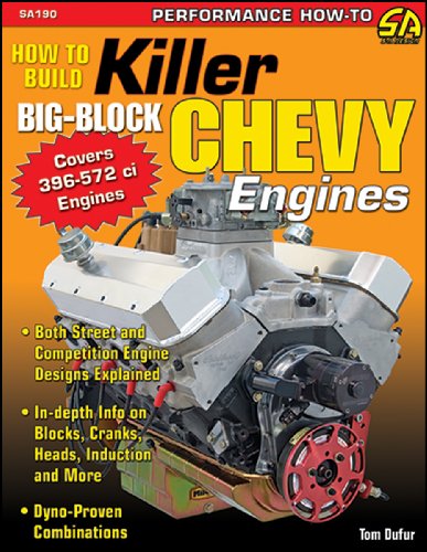 How to Build Killer Big-Block Chevy Engines - Click to Buy