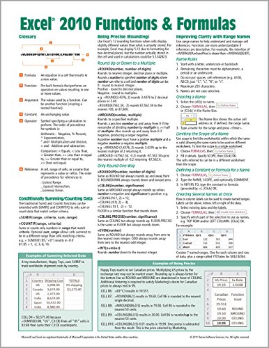 Microsoft Excel 2010 Functions & Formulas Quick Reference Guide (4-page Cheat Sheet focusing on examples and context for intermediate-to-advanced functions and formulas- Laminated Guide)