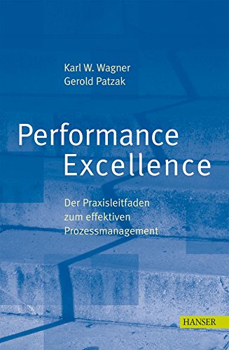 Performance Excellence - Click to Buy