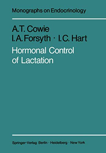 Hormonal Control of Lactation - Click to Buy