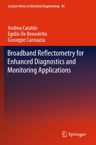 Broadband Reflectometry for Enhanced Diagnostics and Monitoring Applications (Volume 93) - Click to Buy