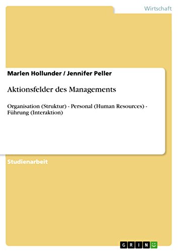 Aktionsfelder des Managements - Click to Buy