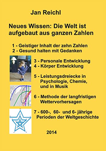 Neues Wissen: Die Welt ist aufgebaut aus ganzen Zahlen - Click to Buy