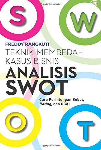 Analisis SWOT: Teknik Membedah Kasus Bisnis - Click to Buy
