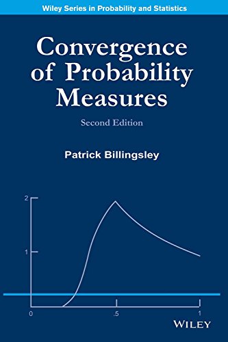 Convergence Of Probability Measures 2Ed (Pb 2018) - Click to Buy