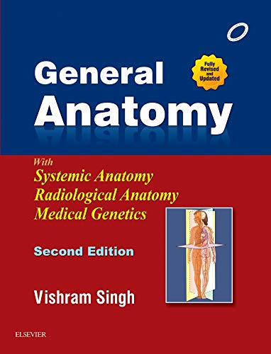 General Anatomy - Click to Buy